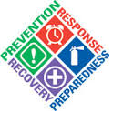 24 Hour Emergency